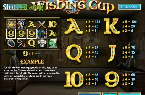 Скрин2. Wishing Cup слот