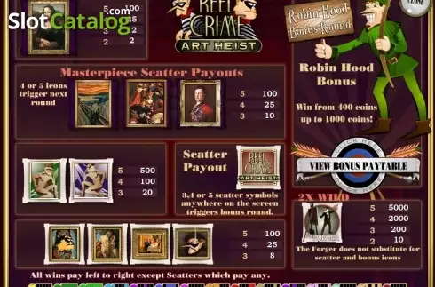 Скрин2. Reel Crime: Art Heist слот