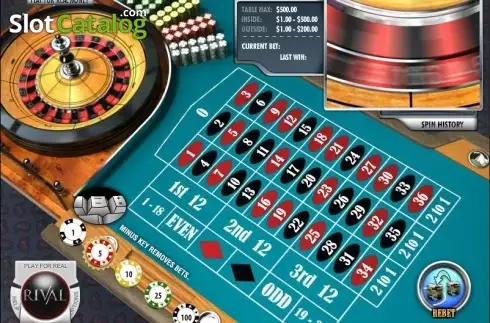 Скрин2. European Roulette (Rival) слот