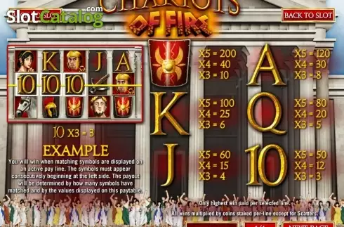 Скрин8. Chariots of Fire слот