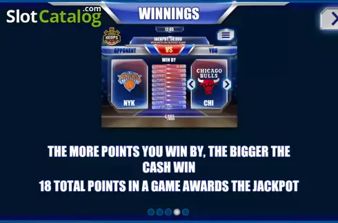 Скрин6. Winning Hoops слот