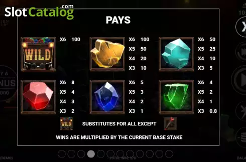 Скрин9. Pay Dirt (Rogue) слот