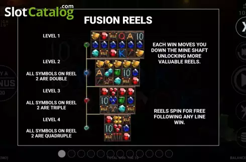 Скрин6. Pay Dirt With Fusion Reels слот