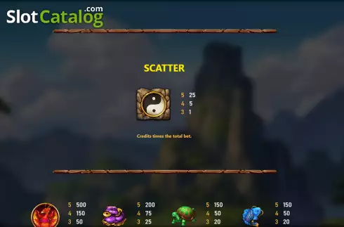 Скрин6. Dragon King 2 слот
