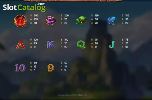 Скрин7. Dragon King 2 слот