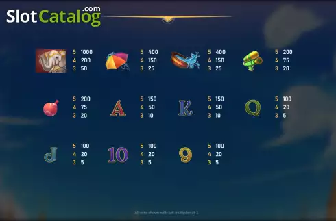 Скрин6. Songkran (Royal Slot Gaming) слот