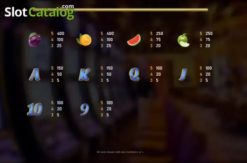 Скрин6. Lucky Fruits (Royal Slot Gaming) слот