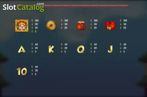 Скрин6. God of Wealth (Royal Slot Gaming) слот
