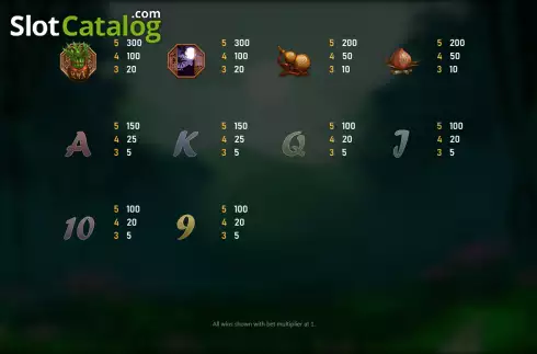 Скрин7. Wild Panda (Royal Slot Gaming) слот