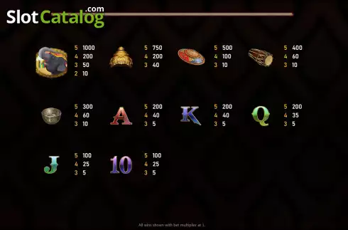 Скрин6. Fortune Thai слот