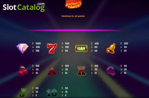 Скрин5. Fire Spin слот