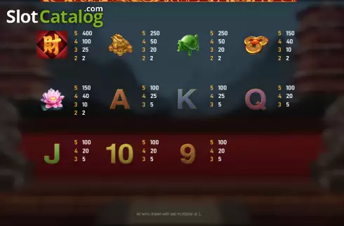 Скрин9. Lucky Dragon (Royal Slot Gaming) слот