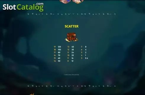 Скрин7. Poseidon (Royal Slot Gaming) слот
