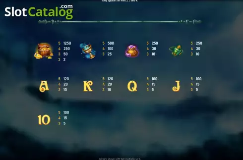 Скрин7. Medusa (Royal Slot Gaming) слот