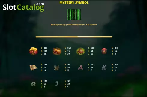 Скрин7. Mystery Panda слот