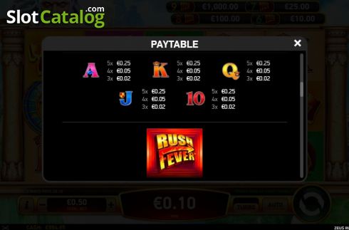 Скрин8. Zeus Rush Fever слот