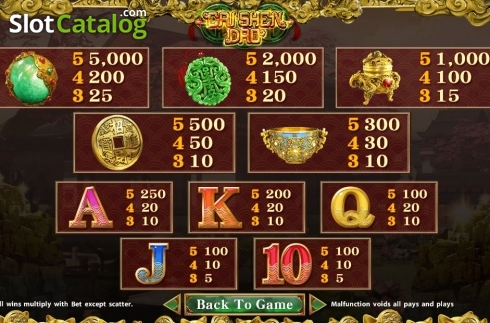 Скрин5. Cai Shen Dao (SimplePlay) слот