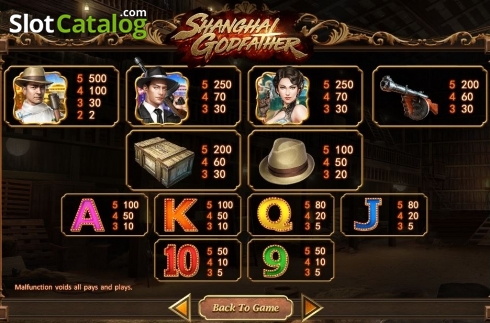 Скрин6. Shanghai Godfather слот