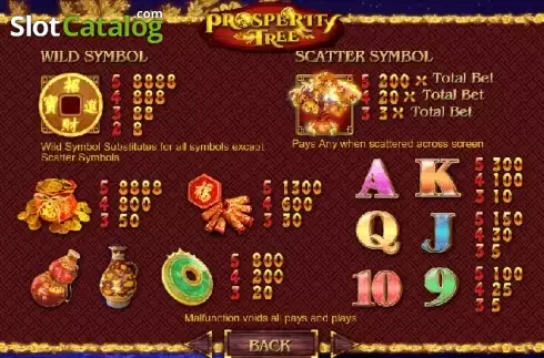 Скрин4. Prosperity Tree слот