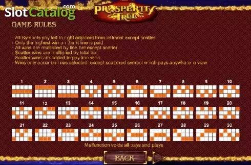 Скрин5. Prosperity Tree слот