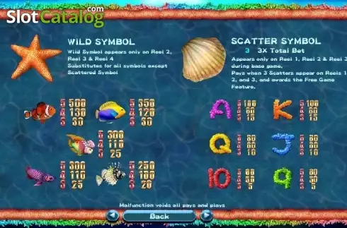 Скрин5. Tropical Treasure слот