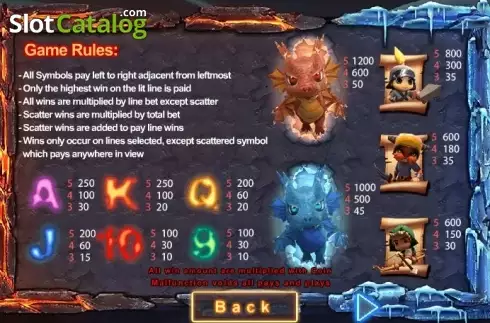 Скрин4. Red Dragon (SimplePlay) слот
