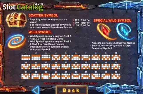 Скрин5. Red Dragon (SimplePlay) слот
