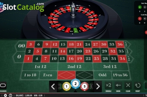 Скрин2. American Roulette (Shuffle Master) слот