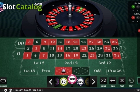 Скрин3. American Roulette (Shuffle Master) слот