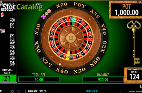 Скрин5. Key Bet Roulette слот