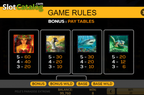 Скрин8. Peles Paradise Extreme слот