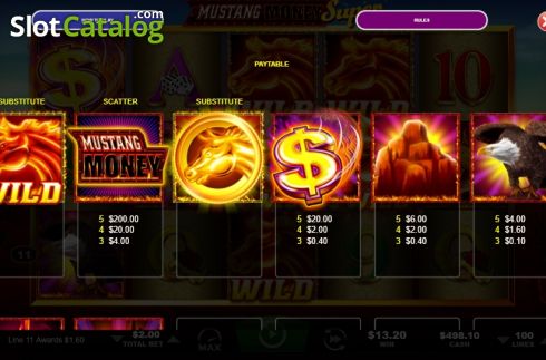 Скрин6. Mustang Money Super слот