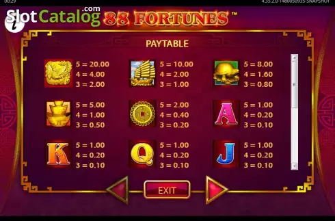 Скрин7. 88 Fortunes (Light and Wonder) слот