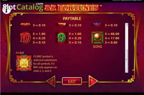 Скрин8. 88 Fortunes (Light and Wonder) слот