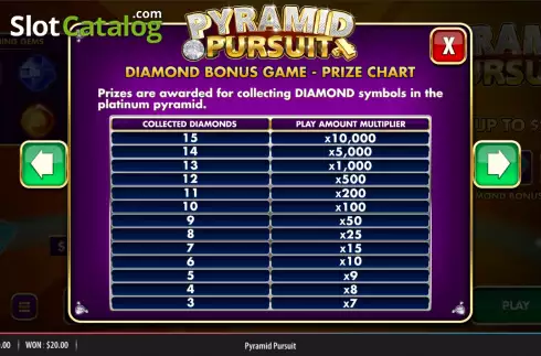 Скрин7. Pyramid Pursuit слот