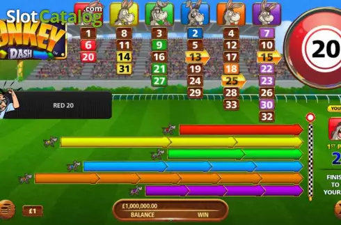 Скрин5. Donkey Dash слот
