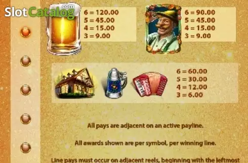 Скрин5. Heidi's Bier Haus слот
