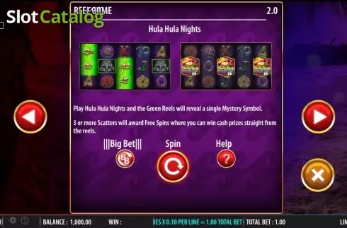 Скрин4. Hula Hula Nights слот