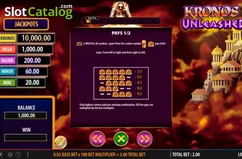 Скрин2. Kronos Unleashed слот