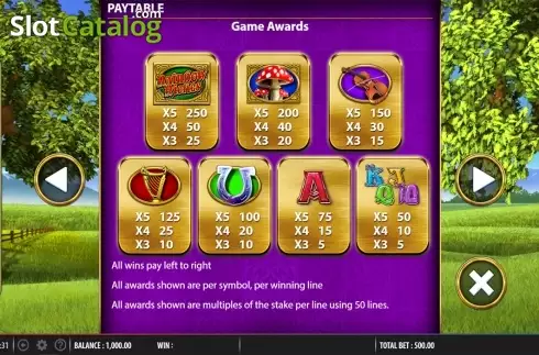 Скрин3. Rainbow Riches Drops of Gold слот