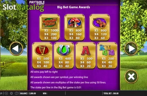Скрин4. Rainbow Riches Drops of Gold слот