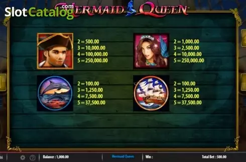 Скрин4. Mermaid Queen (Light and Wonder) слот