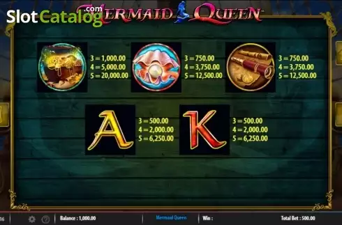 Скрин5. Mermaid Queen (Light and Wonder) слот