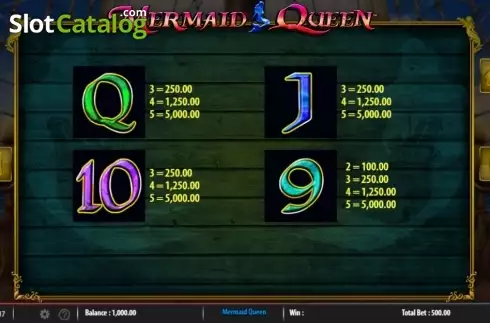 Скрин6. Mermaid Queen (Light and Wonder) слот