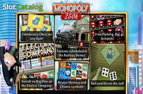 Скрин2. Monopoly 250k слот