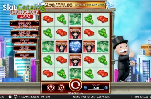 Скрин3. Monopoly 250k слот