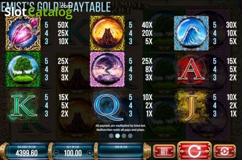 Скрин6. Alchemists Gold слот