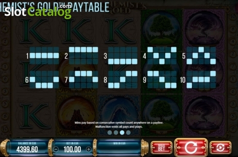 Скрин7. Alchemists Gold слот