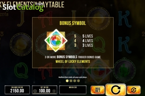 Скрин5. Lucky Elements слот