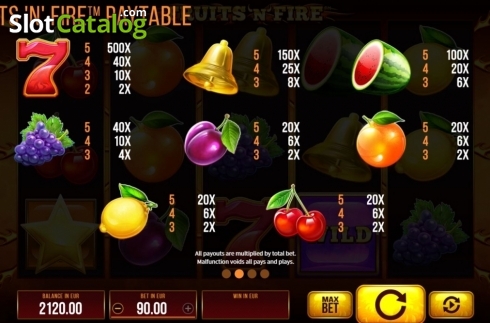 Скрин7. Fruits and Fire слот